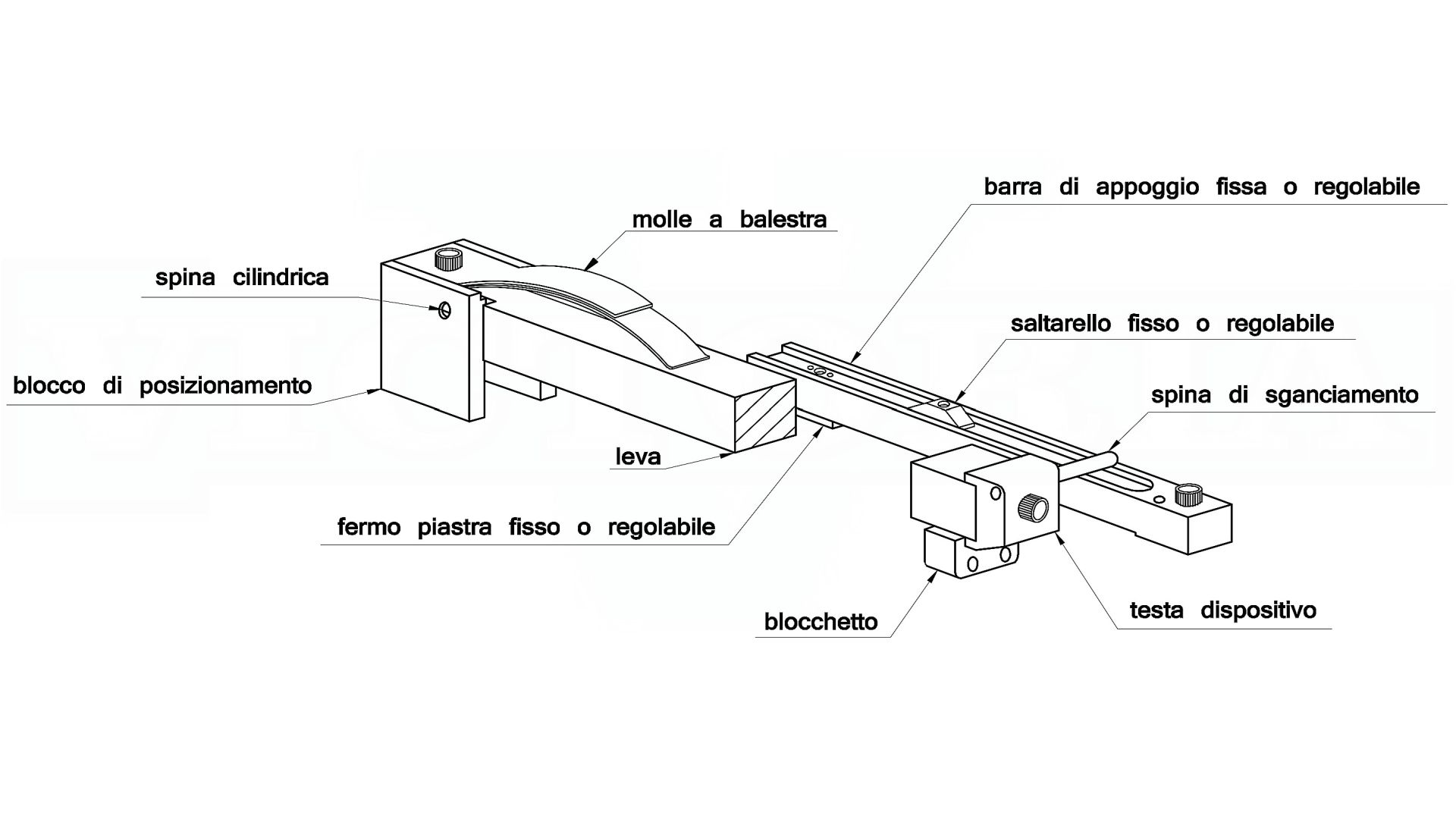 Cavo Controllo Chiamate Gn9300 Cavo Jabra EHS Per Headset - Controllo Aggancio/Sgancio Chiamate Controllo Chiamate Remoto